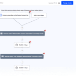 Best CRM Tools to Improve Your Marketing Strategy in 2025