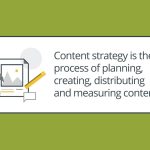 How to Build an Effective Content Strategy for Your Business