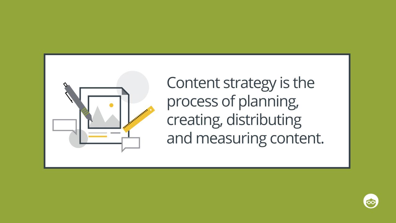 How to Build an Effective Content Strategy for Your Business
