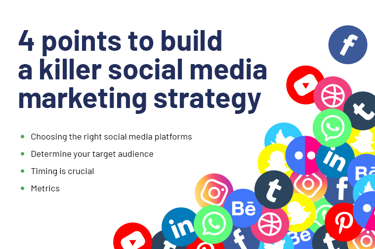 Best Social Media Marketing Strategies to Grow Your Brand in 2025