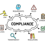 Compliance and Disclosure Navigating Legal Requirements