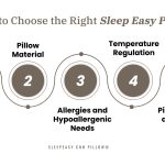 A Guide to Choosing the Right Pillow for Every Sleeping Style