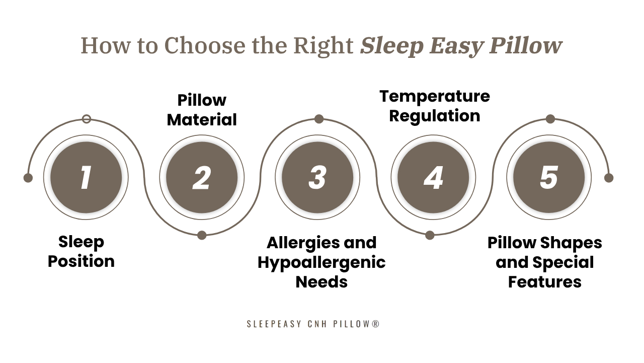 A Guide to Choosing the Right Pillow for Every Sleeping Style