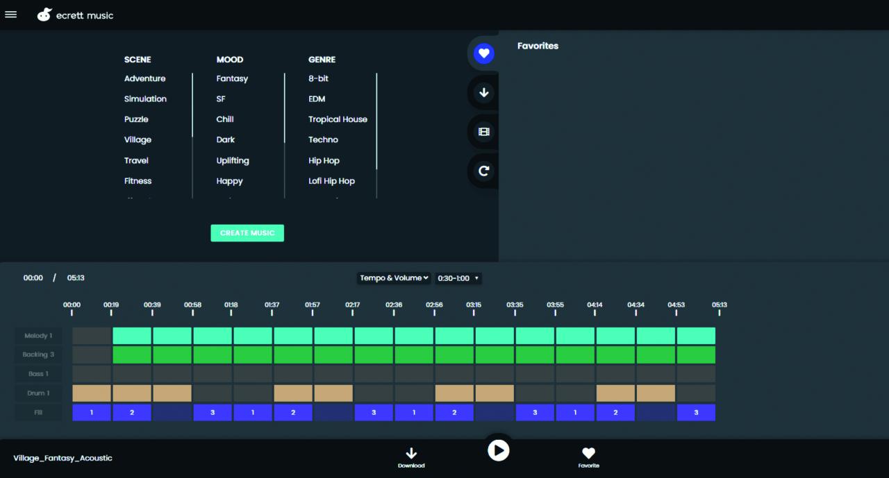 AI-Powered Music Composition Tools