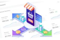 How to Buy Software for Website Analytics and Conversion Tracking Made Easy