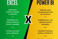 BI Tools That Help You Optimize Product Pricing Strategies