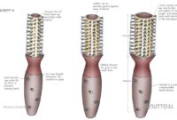 How to Choose Ergonomic Hand Tools for Ultimate Comfort