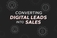 How to Automate Your Digital Product Sales Process Effectively