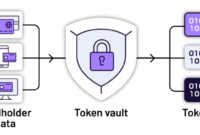 What Is Payment Tokenization and Why It Matters Today