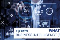 How BI Enhances Mobile Purchase Experience Analytics