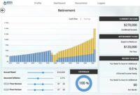 How to Choose the Best Software for Financial Planning and Retirement Made Easy