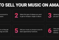 How to Sell Digital Audio Files for Podcasts and Music Made Easy