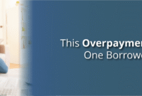 Overpaying for Mobile Apps – How to Avoid It Today