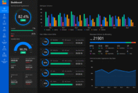 BI Systems for Monitoring Subscription Renewal Transactions Simplifying Your Renewal Process