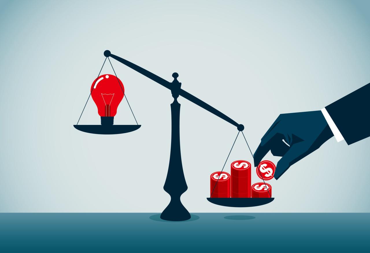 What Is Financial Leverage? (And How Do Companies Use It?) How to Leverage BI Tools for Bulk Purchase Decisions