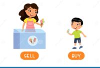 How to Sell Pet Supplies Online Successfully in 5 Steps