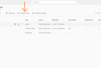 Using BI to Analyze Regional Sales and Purchase Trends