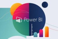 BI Dashboards That Connect Customer Reviews with Purchases