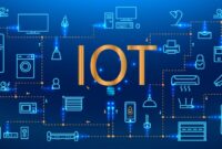 How IoT Apps Work with Smart Mirrors Unveiling Innovation