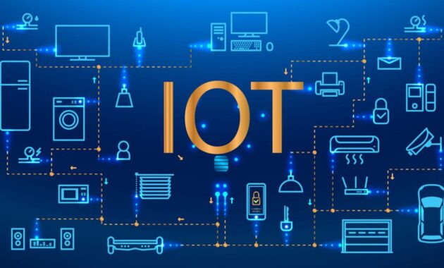 How IoT Apps Work with Smart Mirrors Unveiling Innovation
