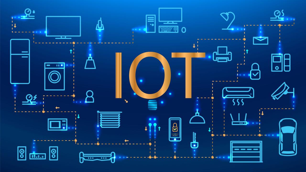 IoT: an introduction to the Internet of Things - The Cryptonomist How IoT Apps Work with Smart Mirrors