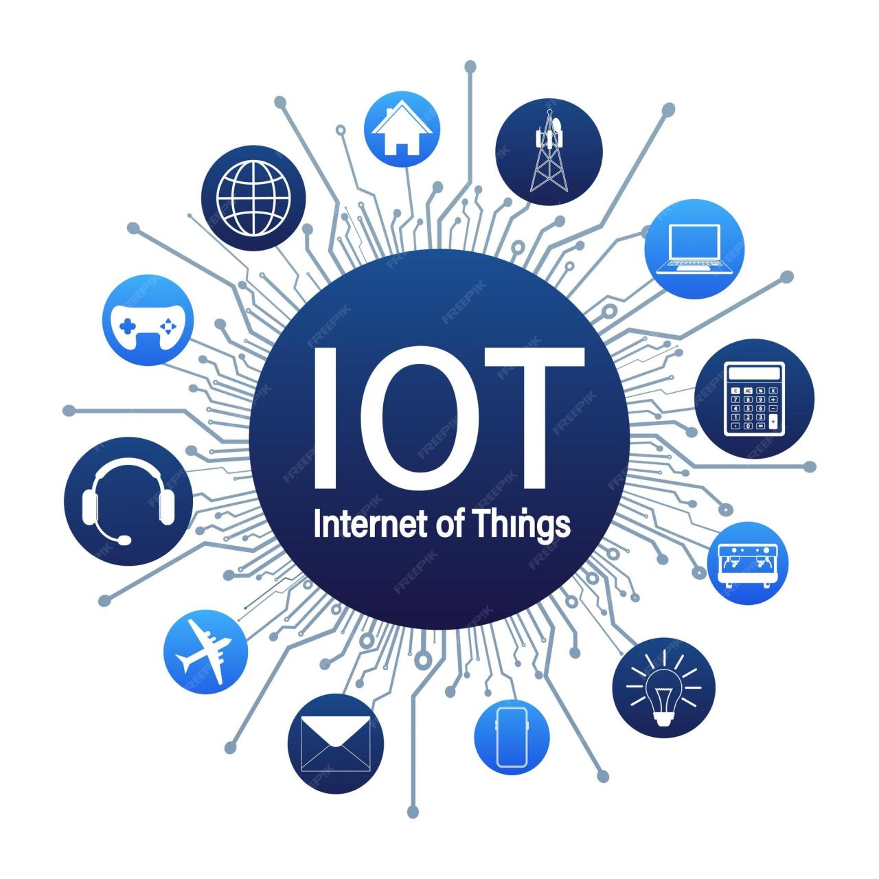 Premium Vector | IOT Internet of things devices and connectivity ... IoT Apps That Work Offline